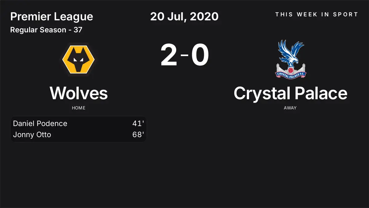 Report: Wolves vs Crystal Palace (2020-07-20)