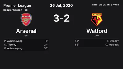 Report: Arsenal vs Watford (2020-07-26)