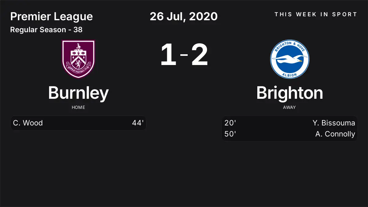 Report: Burnley vs Brighton (2020-07-26)