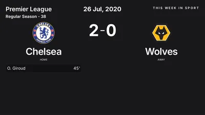 Report: Chelsea vs Wolves (2020-07-26)
