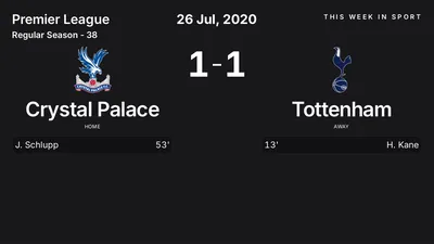 Report: Crystal Palace vs Tottenham (2020-07-26)