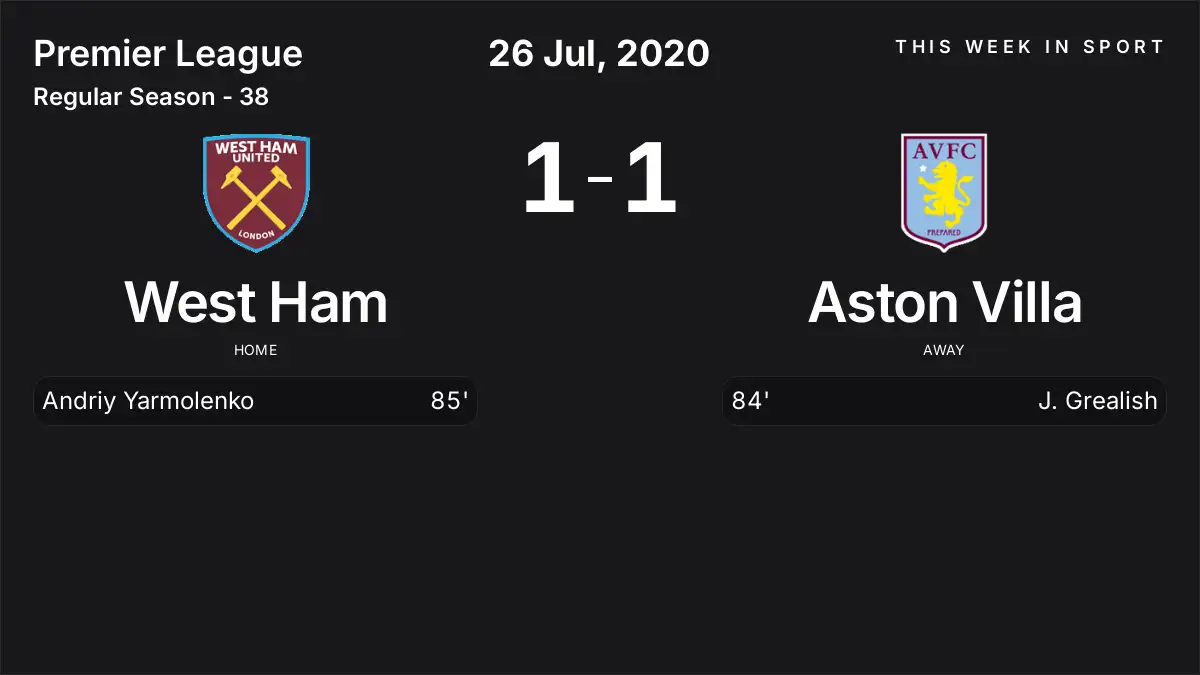 Report: West Ham vs Aston Villa (2020-07-26)