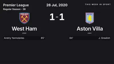 Report: West Ham vs Aston Villa (2020-07-26)