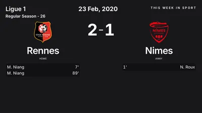 Report: Rennes vs Nimes (2020-02-23)