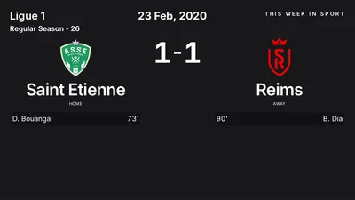 Report: Saint Etienne vs Reims (2020-02-23)