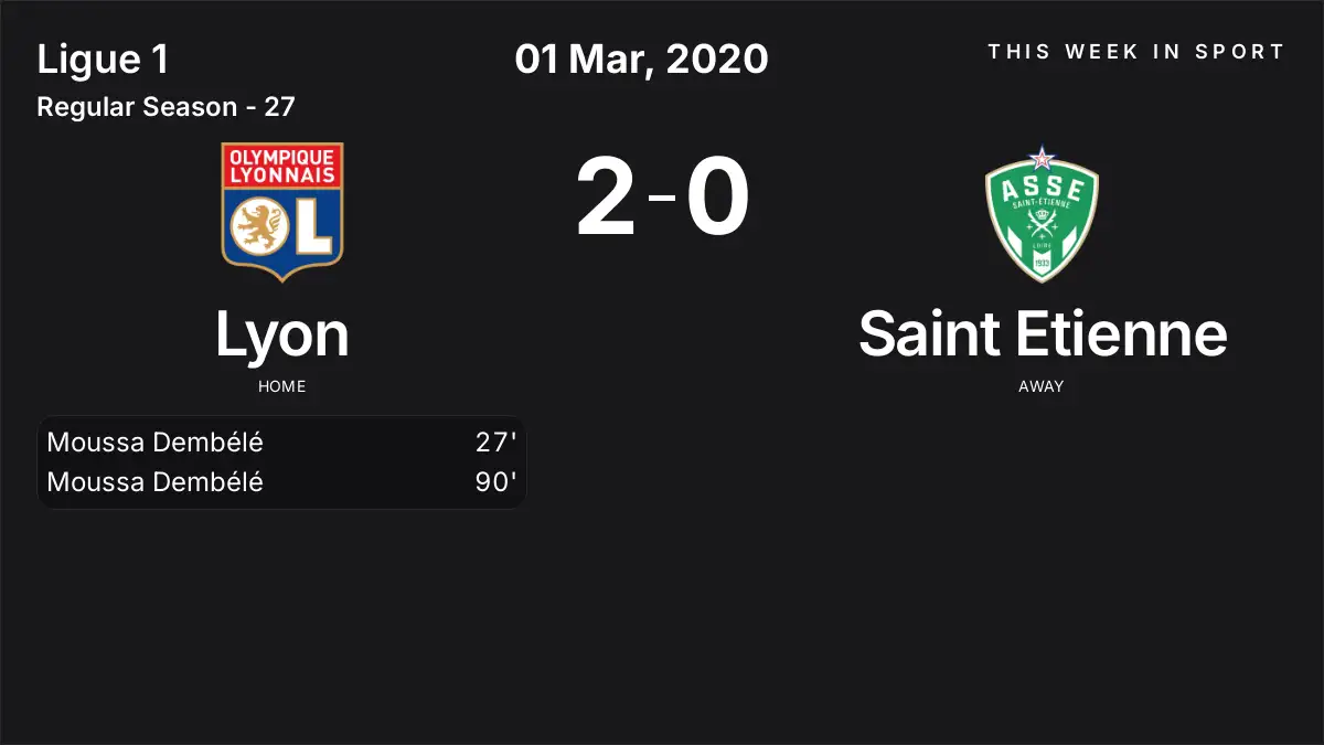 Report: Lyon vs Saint Etienne (2020-03-01)