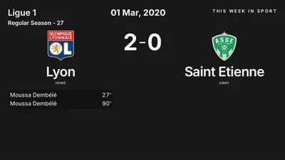 Report: Lyon vs Saint Etienne (2020-03-01)