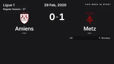 Report: Amiens vs Metz (2020-02-29)