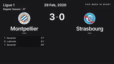 Report: Montpellier vs Strasbourg (2020-02-29)