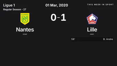 Report: Nantes vs Lille (2020-03-01)