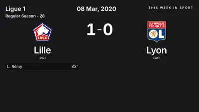 Report: Lille vs Lyon (2020-03-08)