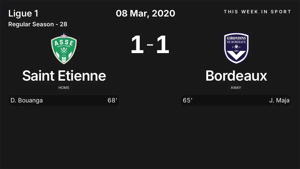 Report: Saint Etienne vs Bordeaux (2020-03-08)