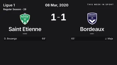 Report: Saint Etienne vs Bordeaux (2020-03-08)