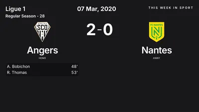 Report: Angers vs Nantes (2020-03-07)