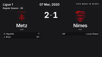 Report: Metz vs Nimes (2020-03-07)