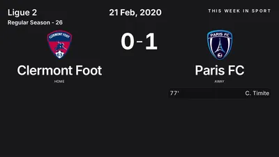 Report: Clermont Foot vs Paris FC (2020-02-21)