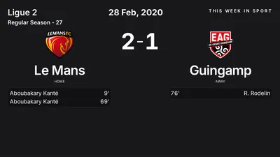 Report: Le Mans vs Guingamp (2020-02-28)