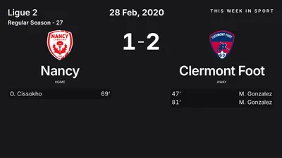 Report: Nancy vs Clermont Foot (2020-02-28)
