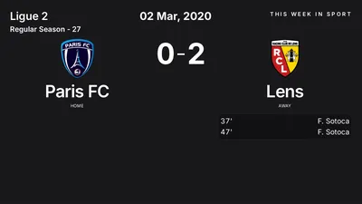 Report: Paris FC vs Lens (2020-03-02)