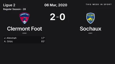 Report: Clermont Foot vs Sochaux (2020-03-06)