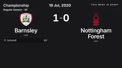 Report: Barnsley vs Nottingham Forest (2020-07-19)