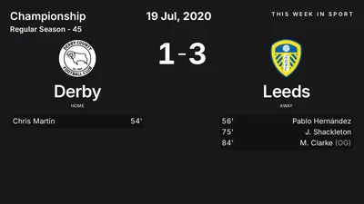 Report: Derby vs Leeds (2020-07-19)