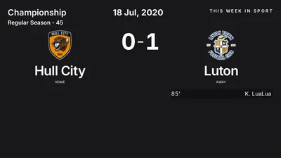 Report: Hull City vs Luton (2020-07-18)