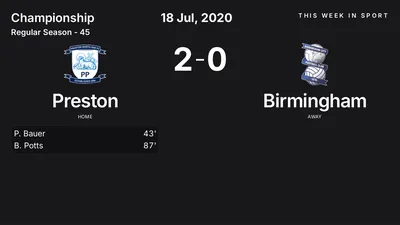 Report: Preston vs Birmingham (2020-07-18)