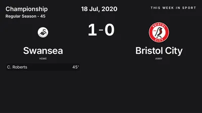 Report: Swansea vs Bristol City (2020-07-18)