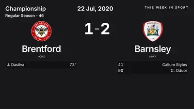 Report: Brentford vs Barnsley (2020-07-22)