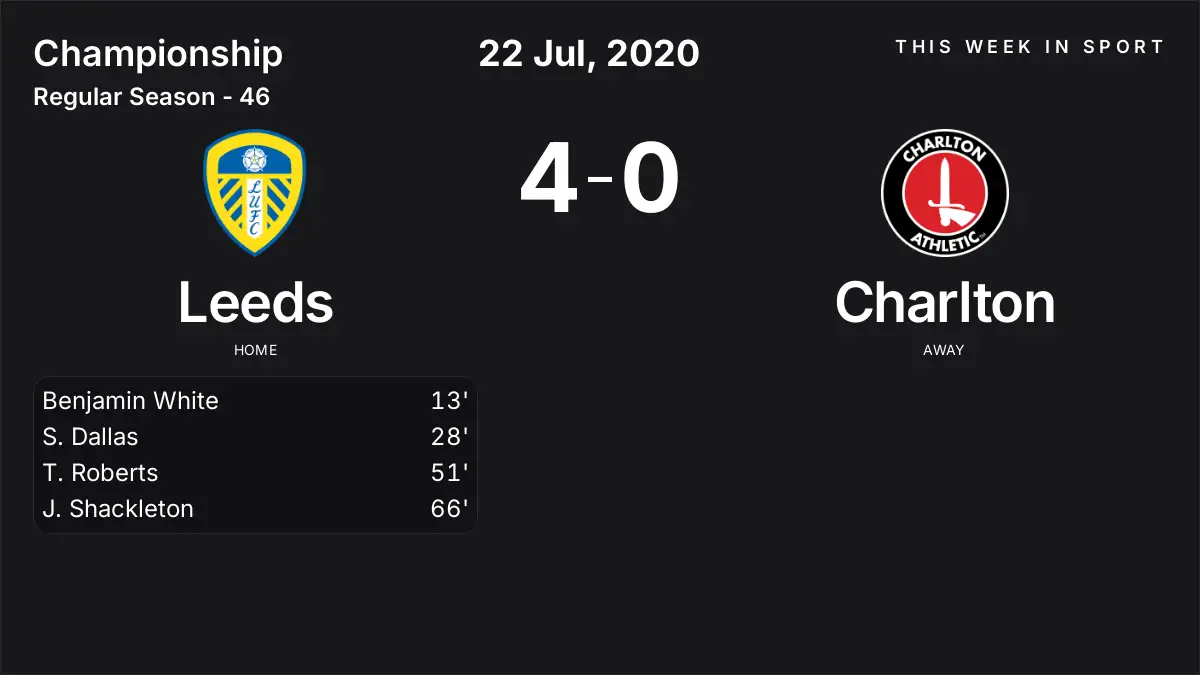Report: Leeds vs Charlton (2020-07-22)