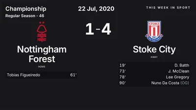 Report: Nottingham Forest vs Stoke City (2020-07-22)