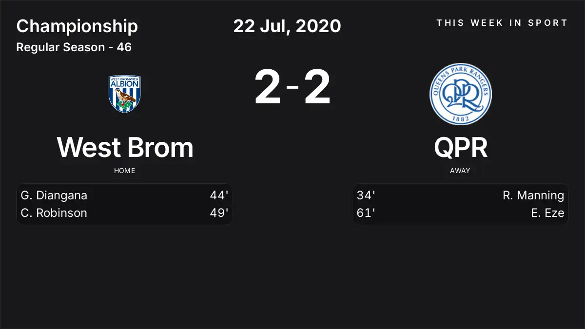 Report: West Brom vs QPR (2020-07-22)