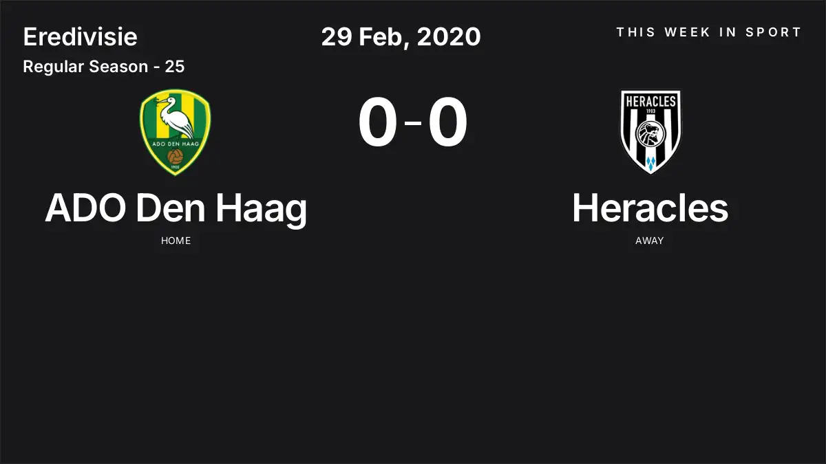 Report: ADO Den Haag vs Heracles (2020-02-29)