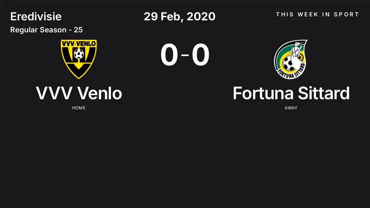 Report: VVV Venlo vs Fortuna Sittard (2020-02-29)