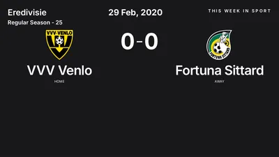 Report: VVV Venlo vs Fortuna Sittard (2020-02-29)