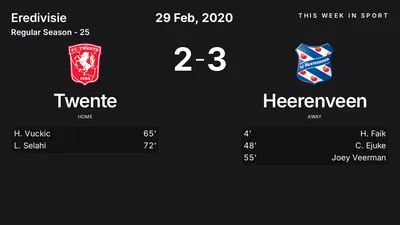 Report: Twente vs Heerenveen (2020-02-29)