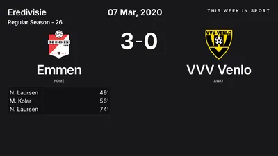 Report: Emmen vs VVV Venlo (2020-03-07)