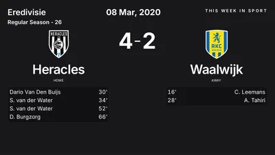 Report: Heracles vs Waalwijk (2020-03-08)