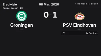 Report: Groningen vs PSV Eindhoven (2020-03-08)