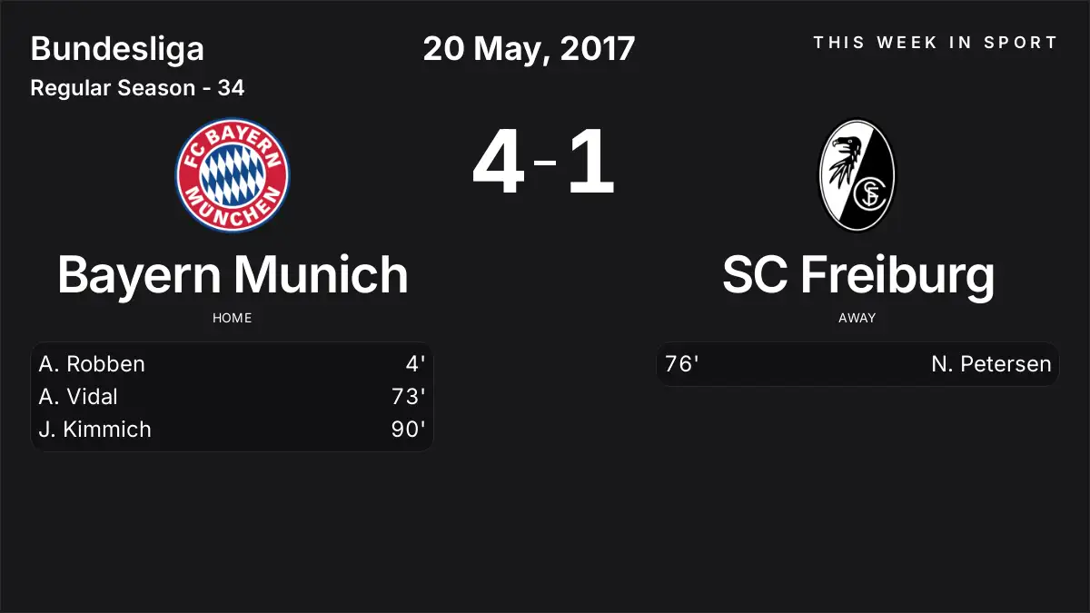 Report: Bayern Munich vs SC Freiburg (2017-05-20)