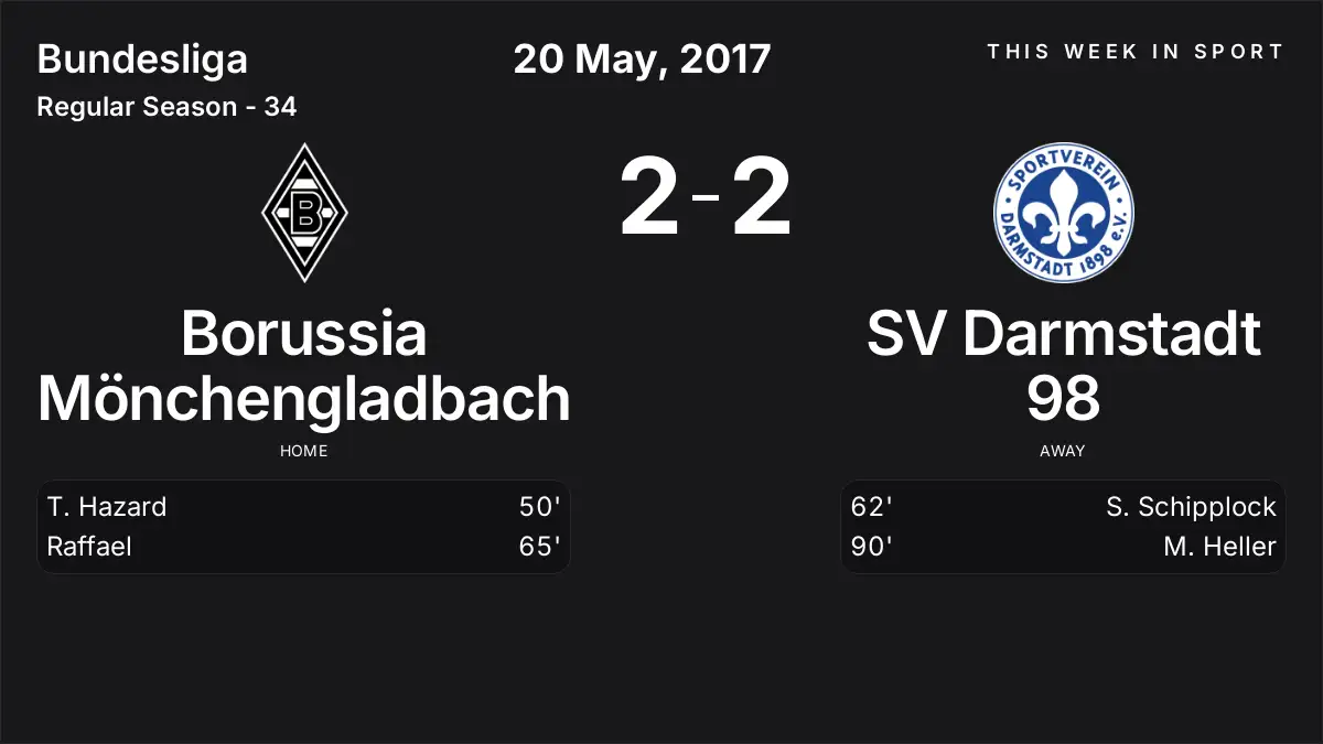 Report: Borussia Mönchengladbach vs SV Darmstadt 98 (2017-05-20)