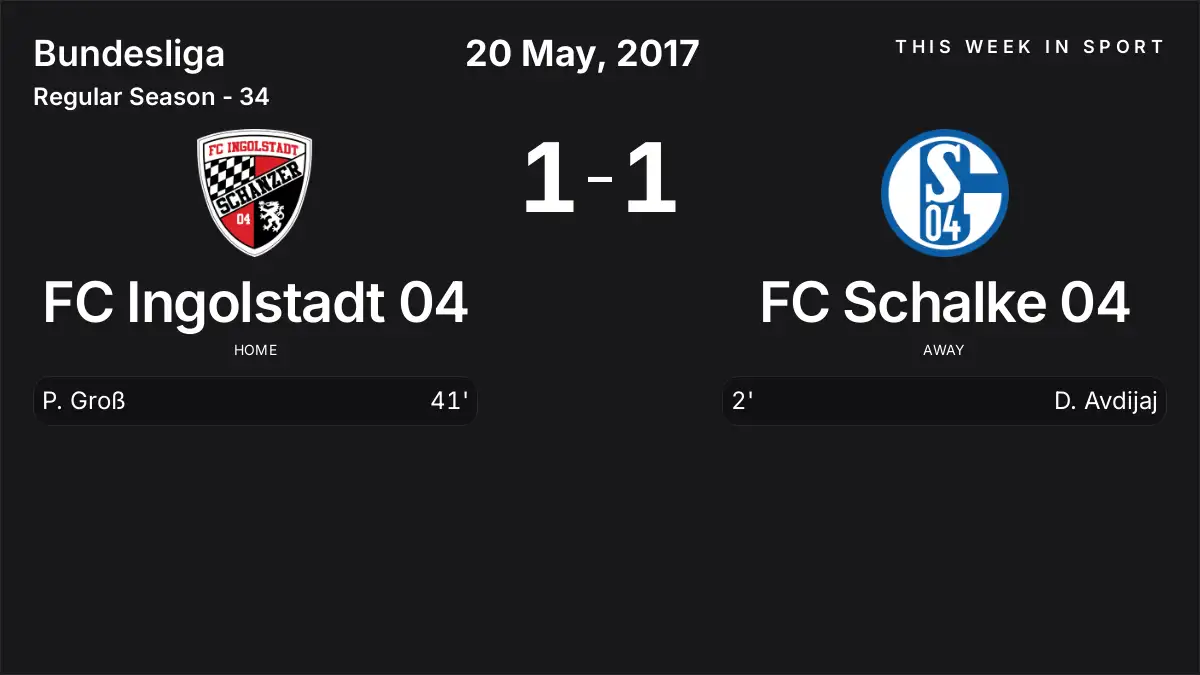 Report: FC Ingolstadt 04 vs FC Schalke 04 (2017-05-20)
