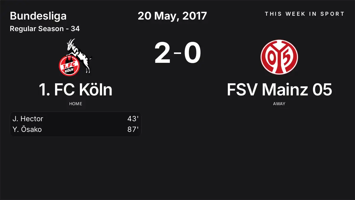 Report: 1. FC Köln vs FSV Mainz 05 (2017-05-20)