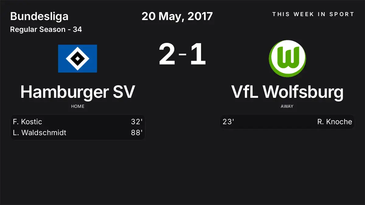 Report: Hamburger SV vs VfL Wolfsburg (2017-05-20)