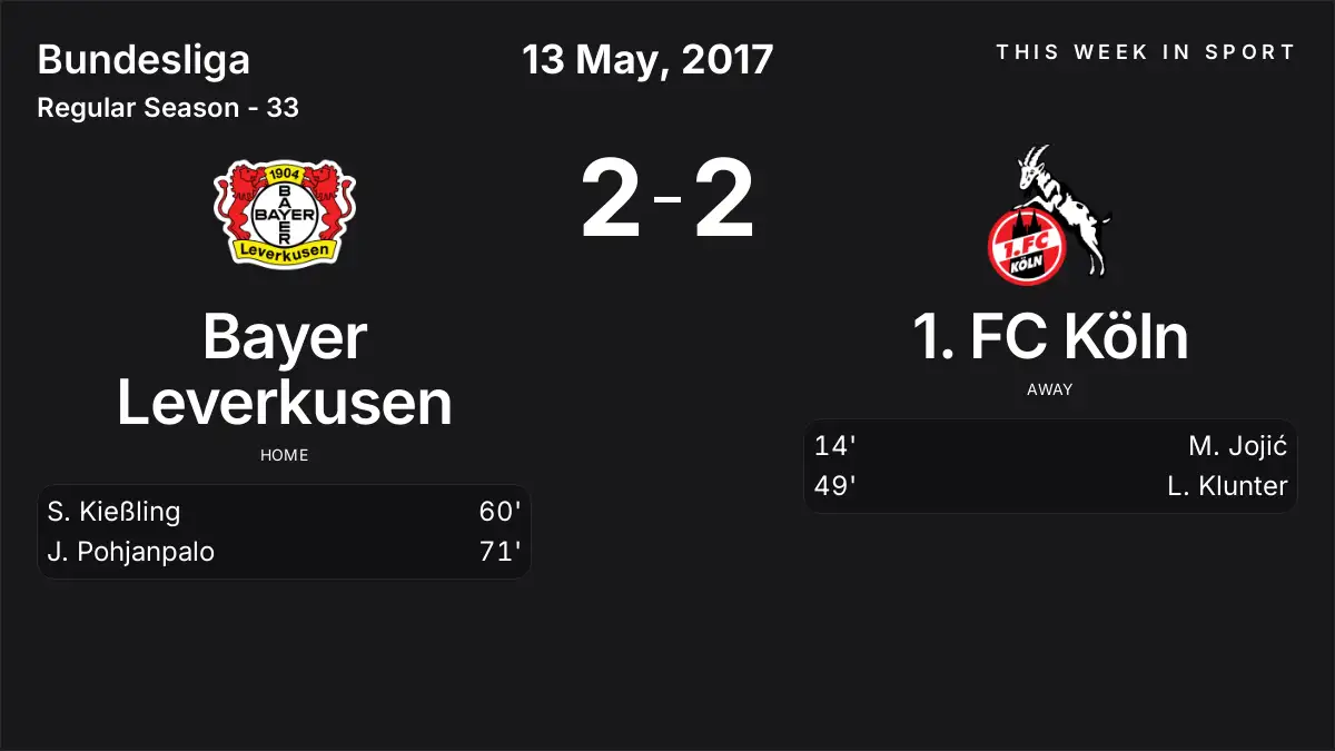 Report: Bayer Leverkusen vs 1. FC Köln (2017-05-13)