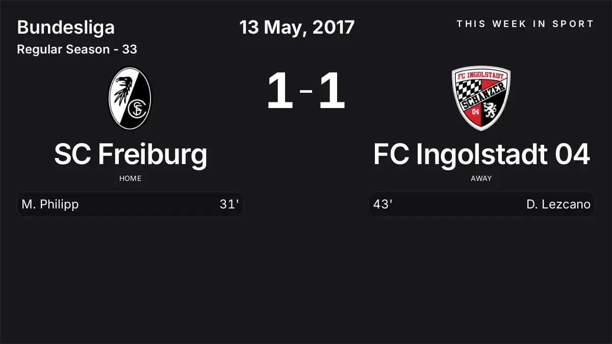Report: SC Freiburg vs FC Ingolstadt 04 (2017-05-13)