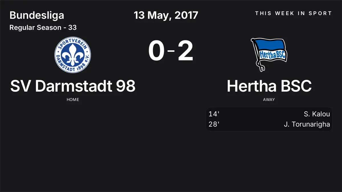Report: SV Darmstadt 98 vs Hertha BSC (2017-05-13)