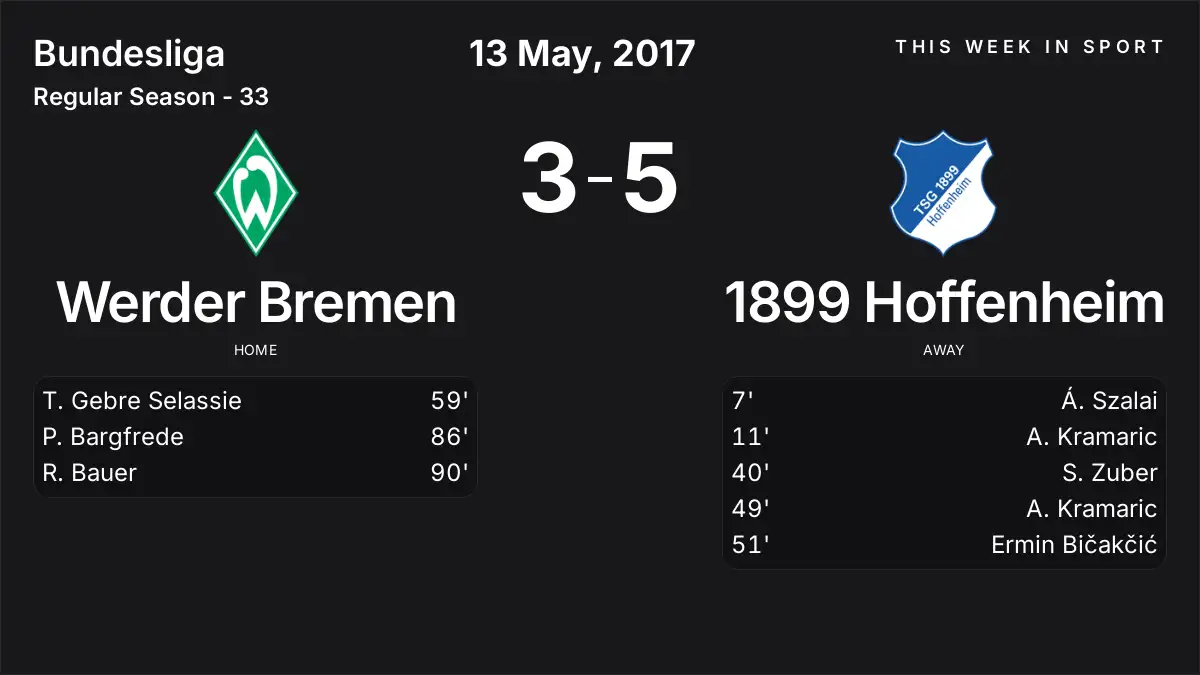 Report: Werder Bremen vs 1899 Hoffenheim (2017-05-13)