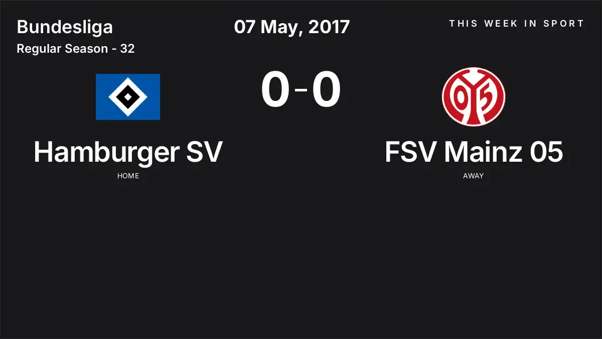Report: Hamburger SV vs FSV Mainz 05 (2017-05-07)